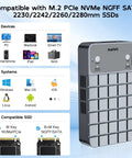Dual Bay Raid Enclosure For M.2 Nvme Sata Ssd With Clone Mode And Raid 0 1 Arrays USB C 20gbps ports, showing compatibility with 2230 to 2280mm SSDs.