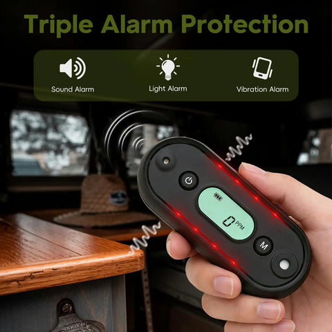 Road Trip Ready Carbon Monoxide Detector For Vehicle And Campers IP67 Waterproof Shockproof CO Alarm With Visual Audible And Vibration Alerts