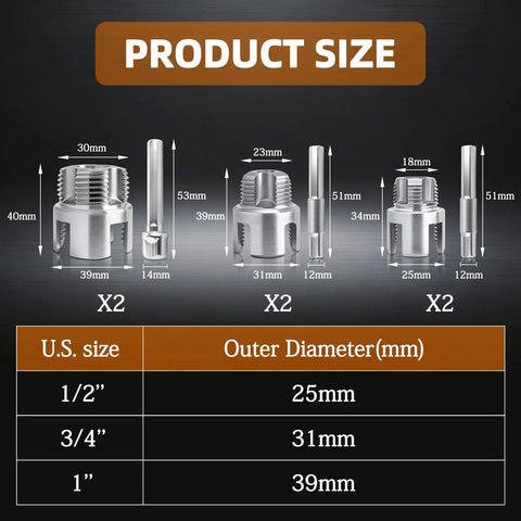 Six Piece Pipe Threader Kit For One Half Inch Three Quarter Inch One Inch NPT Carbon Steel Die sizes and dimensions chart