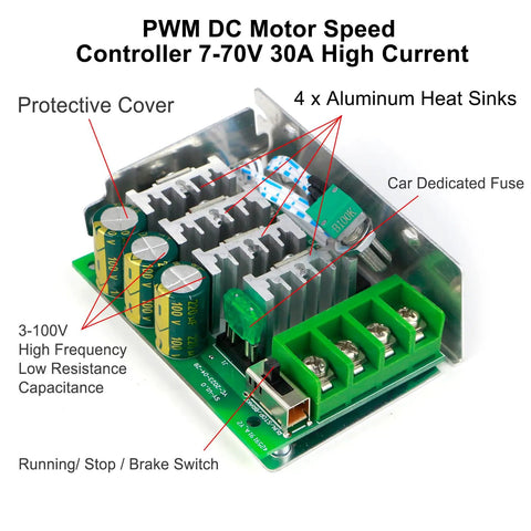 Close-up of Heavy Duty 7 To 70 Volt 30 Amp Pwm Dc Motor Speed Controller For Brushed Motors with heat sinks and wiring.