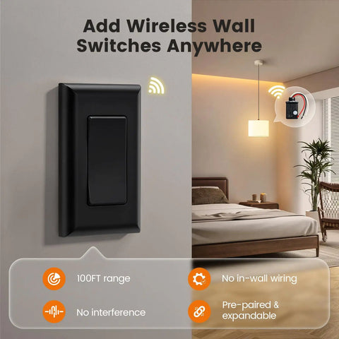 Wireless Light Switch And Receiver Kit No Wiring Needed No WiFi Required 100 Ft Range 15A in bedroom setting