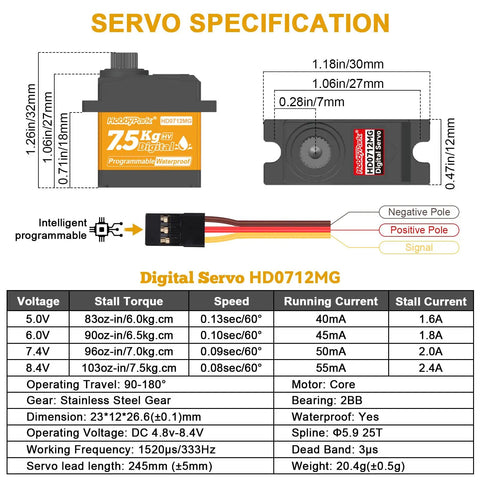 Waterproof 7.5Kg High Torque RC Micro Servo With Metal Gear Specifications for 1/18 and 1/10 Scale Crawlers