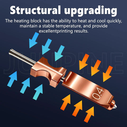Beefed-Up All Metal Hotend Kit With 0.25mm 0.4mm 0.6mm Nozzles For AD5X Quick-Detach shown with blue and orange arrows