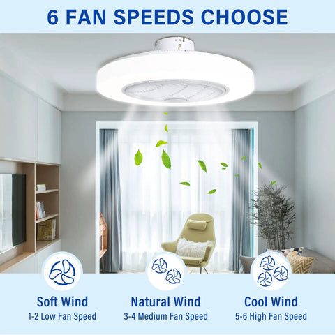 Enclosed Low Profile Ceiling Fan With Light And Bluetooth Speaker Dimmable LED Lighting In Three Color Temperatures 22 Inches Six Speeds