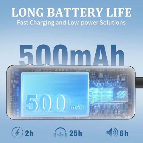 144GB Bluetooth MP3 Player With HiFi Sound Built In Speaker FM Radio Voice Recorder Earphones Included Portable Digital Music Player For Friends And Fam Kids Students Seniors Black showing 500mAh battery capacity diagram and usage time