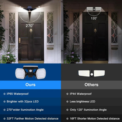 Heavy Duty Solar Flood Lights With Motion Sensor For Driveway And Garage Dusk To Dawn Security Spotlights Top Shelf Brightness Weatherproof Outdoor Lighting Smooth Quick Install Two Pack