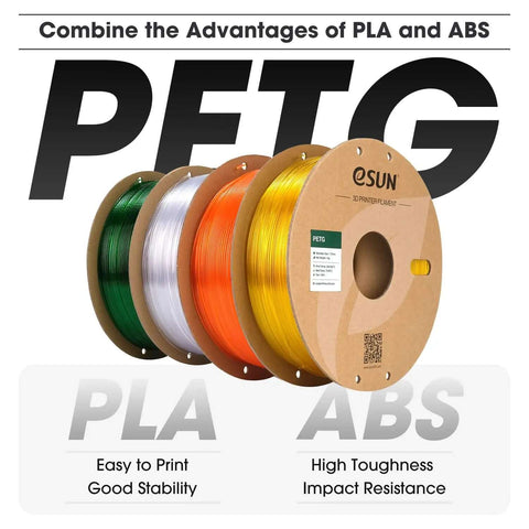 Various colored eSun PETG 3D printer filaments with labels highlighting PLA and ABS advantages in a stacked arrangement.