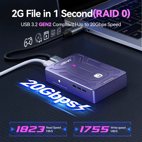 Blazing Fast Dual Bay Nvme M.2 Ssd Enclosure With Usb 3.2 Gen2x2 And 20Gbps showcasing purple design and RAID 0 details.