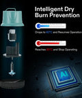 Powerful Submersible Pump For Fish Tanks Ponds Aquariums And Hydroponics 850 GPH Flow 60W 110 120V with dry burn prevention