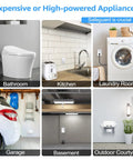 Tough As Nails GFCI Outlets 20 Pack 20 Amp Weather Resistant White Receptacles installed in bathroom, kitchen, and garage.