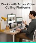 No Drama Hd Webcam Delivering Crisp 1080P Video At Dead Smooth 30Fps in use for video calls on a desk setup.