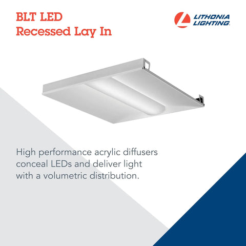 2x2 LED Troffer Light BLT Series Low Profile Drop In Ceiling Light For Dropped Ceilings With Curved Ribbed Diffuser 3300 Lumens 3500K Neutral White Great For Offices And Retail Spaces