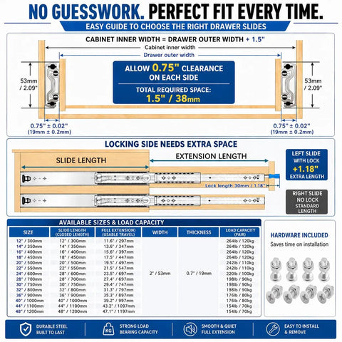 Heavy Duty 20 Inch Locking Drawer Slides With One Side Release For Easy One Hand Access Wide Pull Outs Fully Locking And Fully Extending Great For Trucks RVs Vans And Mobile Storage Solutions diagram with fit, clearance, and load capacity