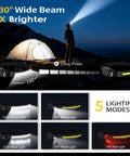 Duo Pack Rechargeable LED Headlamps With 230 Degree Wide Beam displaying various lighting modes at campsite