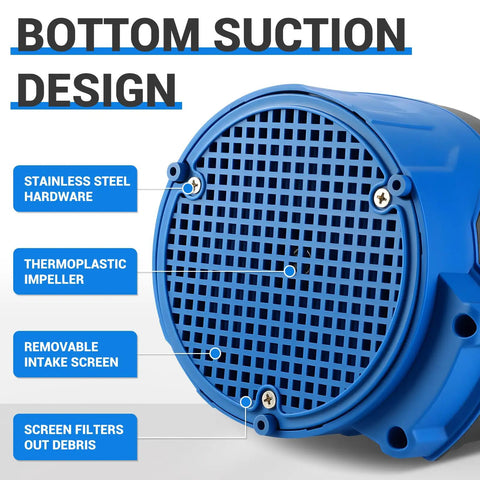 Submersible Water Pump 1/3 HP 2450 GPH thermoplastic intake screen and bottom suction design features.
