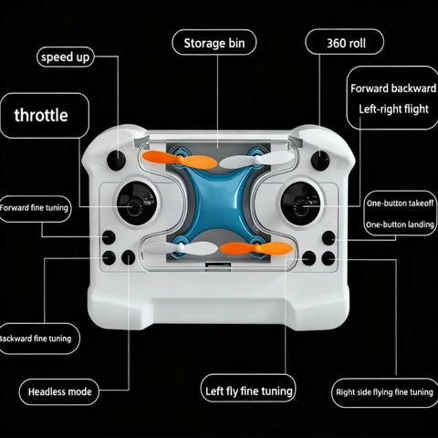 Remote control for Mini Drone For Beginners With Easy Stunt Flights And 360 Degree Tricks with labeled functions for precise control