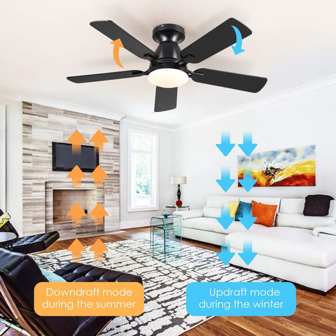 46 Inch Black Ceiling Fan With Lights And Remote, Low Noise Flush Mount Modern Low Profile Ceiling Fan With Dimmable Light And Reversible Blades For Bedroom Indoor Outdoor Use