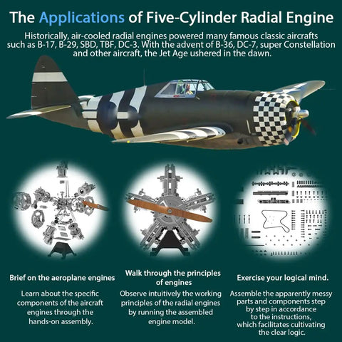 Hands-On 1:6 Five-Cylinder Radial Aircraft Engine Model Kit Premium Metal DIY Electric Engine With 250+ Parts Build Your Own Realistic Airplane Engine For Science Education And Teens showing aircraft engine parts and assembly steps