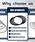 Beefed Up Heavy Duty Rock Tumbler Drive Belt Replacement Direct Fit For A R1 R2 R3 R6 R12 And B Model Tumblers Buna N O Ring