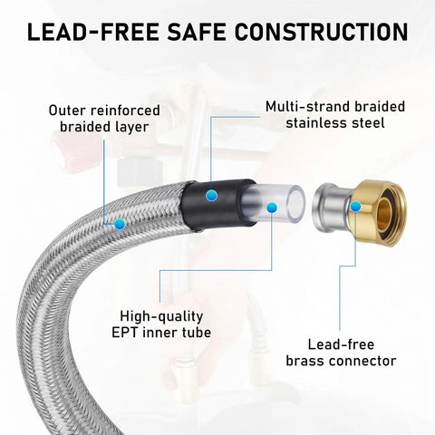 Three Quarters Inch Flexible Water Heater Hoses Kit 24 Inch Stainless Braided Connectors With Ball Valve Push To Connect
