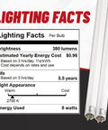 F8T5CW 12 Inch Fluorescent Bulbs 8W Cool White 4100K under cabinet lights lighting facts and details