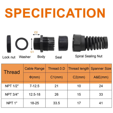 Specification of 2 Pack NPT 1 Inch IP68 Waterproof Cable Gland With Nylon Joint And Adjustable Locknut Flex Spiral Strain Relief