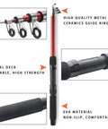 Close-up of red telescopic pole from All In One Fishing Gear Kit With 2 Telescopic Poles And 2 Spinning Reels, 39 Soft Lures, travel bag