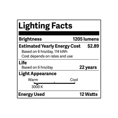Lighting facts for Bronze 12W Outdoor LED Flood Light Weatherproof Exterior Fixture With Adjustable Mounting Bracket