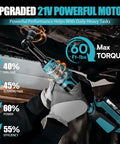 Person using 21V Cordless Ratchet Wrench Kit With 60 Ft Lbs Torque, 400 RPM, Extended Battery, Workhorse Power in tight space