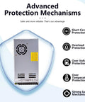 Beefy 350W 12V Single Output Power Supply for Industrial Automation with protection mechanisms displayed