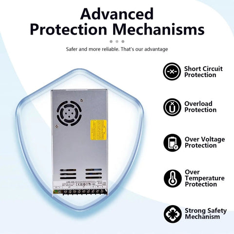 Beefy 350W 12V Single Output Power Supply for Industrial Automation with protection mechanisms displayed