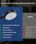 Close-up of Ultimate 15W LED Clamp Light With Flexible Gooseneck And Strong Clip 6000K Daylight Work Lamp showing COB LEDs