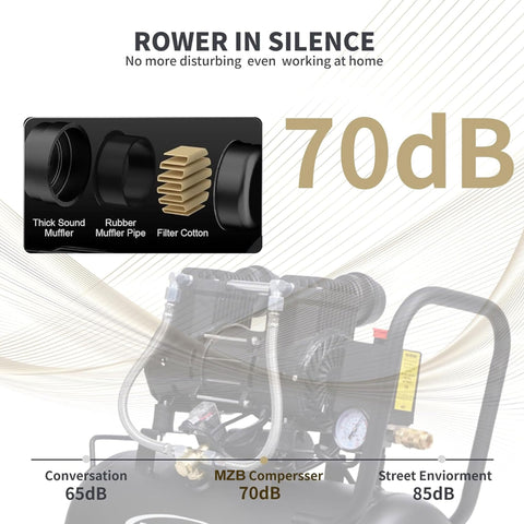 6.4 Gallon Ultra Quiet Air Compressor With Steel Tank And Wheels Oil Free 70 Decibels 110V for noise comparison and component detail