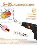 2500W Induction Bolt Heater Handheld Tool With 4 Coils And Rugged Case For Quick Removal Of Frozen And Rusted Bolts