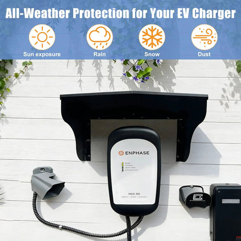 Built Tough Aluminum EV Charger Cover And All Weather Sun Shield For Wall Mounted Electric Vehicle Stations protecting charger from sun, rain, and snow.