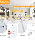 EOSMILE 3 Inch White LED Recessed Lighting with Night Light, 6 Pack features design highlights and components like metal spring and LED chips.