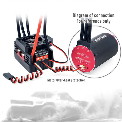 Diagram of Brushless RC Motor And 110A ESC Combo With 3665 2750KV Waterproof IP67 Upgrade for 1/10 Scale RC Cars.