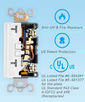 Interior view of Top Shelf 20 Amp GFCI Outlet With Auto Self Triggering Ground Fault Breaker And Bright Led Light showing components.