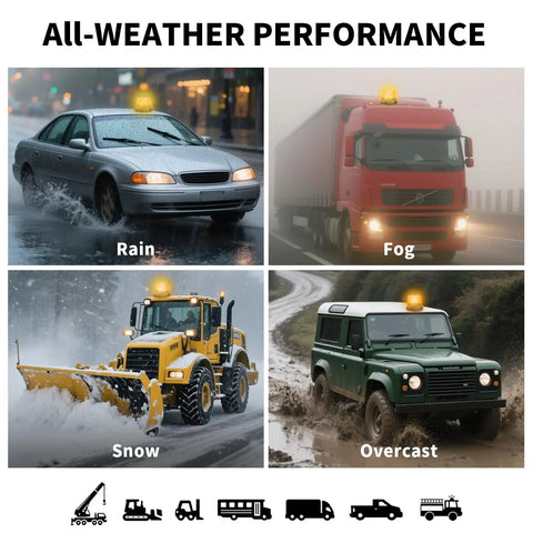 Beefy Magnetic Amber Strobe Light Beacon For Trucks And Heavy Duty Vehicles, shown on car, truck, tractor, UTV in various weather conditions