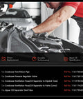 Mechanic installing BMW Direct Fit Crankcase Vent Valve Breather Hose Kit PCV With Ventilation Separator Premium 5 Piece Set