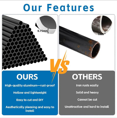 Comparison of Straight Up Solid Black Aluminum Deck Balusters 26 Inch Spindles with rust-proof features vs rusty iron pipes.