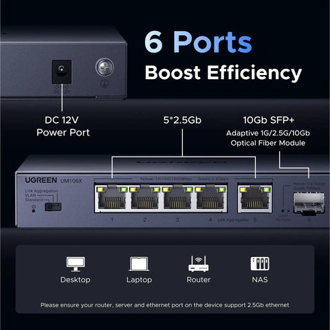 Image of Six Port 2.5Gb Ethernet Switch With Five 2.5Gb Ports And One 10Gb SFP Plus Port, showing labeled ports and power input.