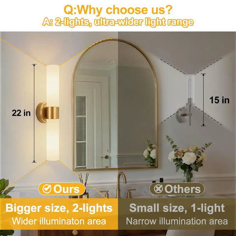 Pretty Darn Sleek Hardwired Wall Sconces Set Of Two With Thick Milky White Glass And Brushed Gold Finish shown in modern bathroom setting.