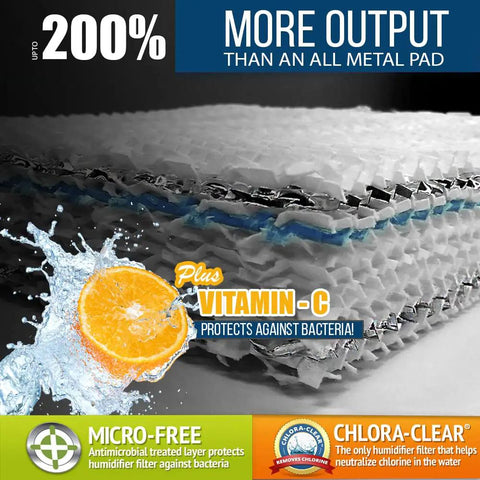 Original BT Humidifier Water Treatment 32 Oz Two Pack For Evaporative Humidifiers Fights Bacteria And Algae Odor Control
