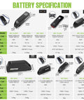 Battery specifications for Front Hub Electric Bike Conversion Kit 48V 500W For 26 Inch And 700C Wheels With LCD Display
