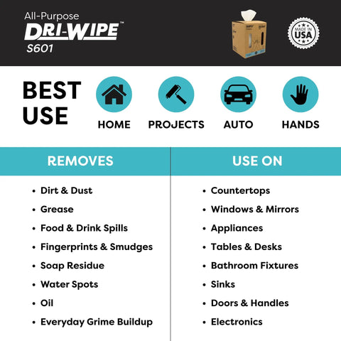Heavy Duty All Purpose Cleaning Wipes 252 Count Center Pull Sheets Value Box product features and best uses