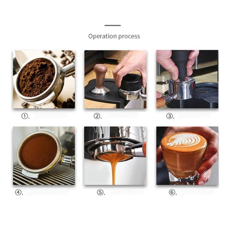 58 Millimeter Bottomless Stainless Steel Filter Holder With Wooden Handle For Home Espresso Machines, Detachable Design, Rust Resistant, Easy To Install, Durable Portafilter Accessory For Rich, Balanced Espresso shown with espresso extraction steps