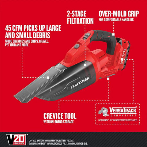 V20 Cordless Hand Vacuum with 45 CFM power, two-stage filtration, crevice tool, and large dust bowl, battery and charger included.