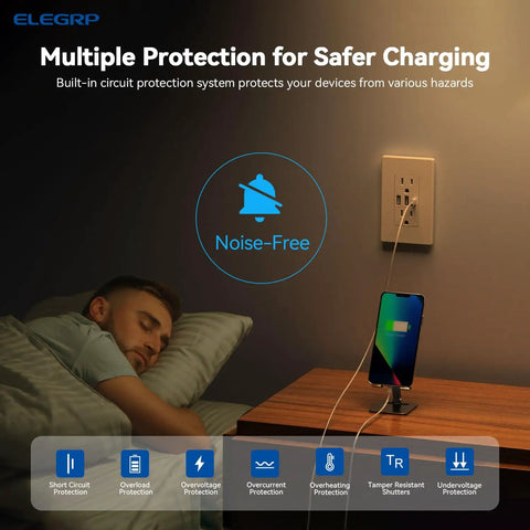 Person sleeping with phone charging via Three Port USB C Wall Outlet With 30W Fast Charging And Dual USB A Ports.