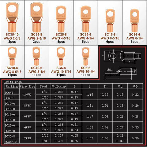 Copper Battery Cable Ends And Wire Lugs Assortment Kit With AWG 2 4 6 8 10 Gauge, product diagram and specifications